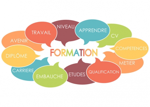 formation-1040x740-c-fotolia_102669896_grande.jpg